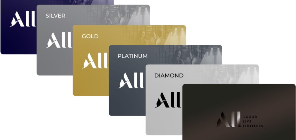 Accor Live Limitless - Membership Cards